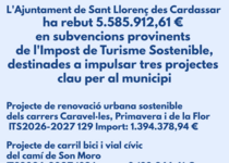 sant_llorenc_touristensteuer_ajuntament
