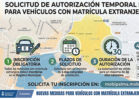 Umweltzone_Palma_neue_Regeln