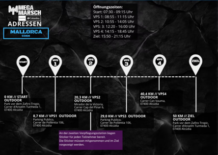 Megamarsch2026_Strecke