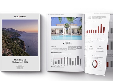 EngelundVoelkersMarktbericht24_Homepage