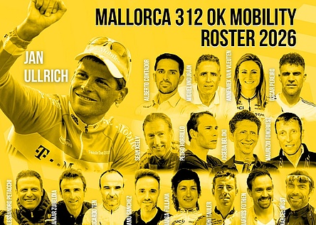 Mallorca_312_Teilnehmerfeld