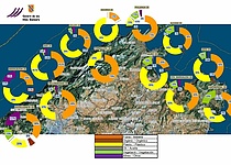 MuellBalearenBooteBilanz_Caib