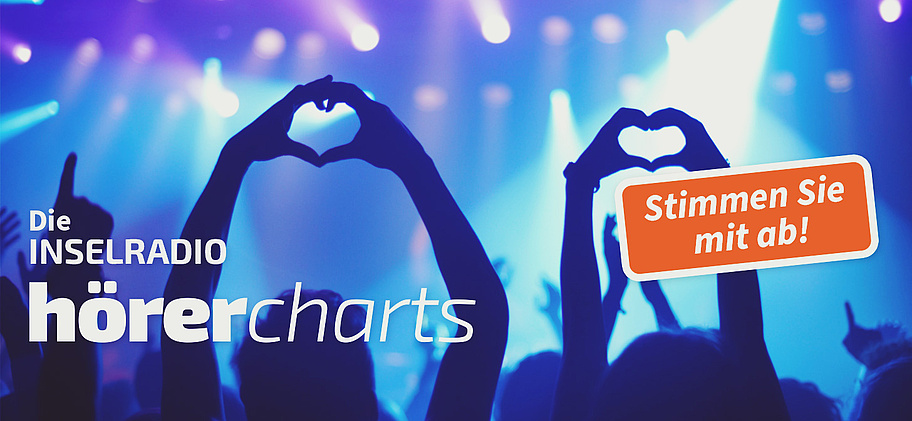 header_charts_25
