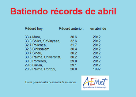 240407_Temperaturrekorde_Mallorca_AEMET