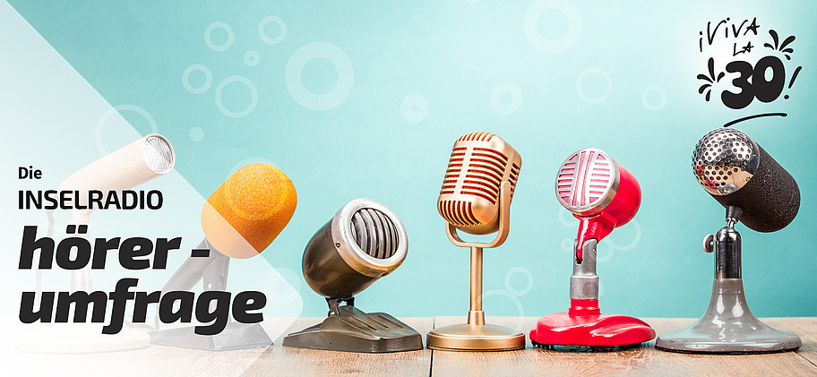 hoererumfrage2026_heada